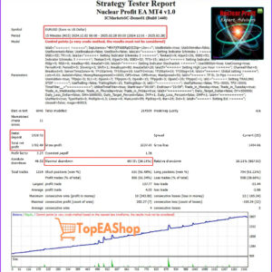 Nuclear-Profit-EA-MT4-backtest-2.jpg