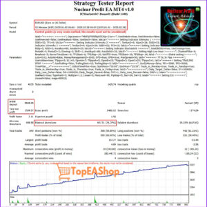 Nuclear-Profit-EA-MT4-backtest.jpg