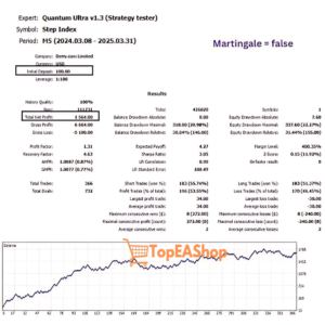 Quantum-Ultra-EA-MT5-backtest-2.png