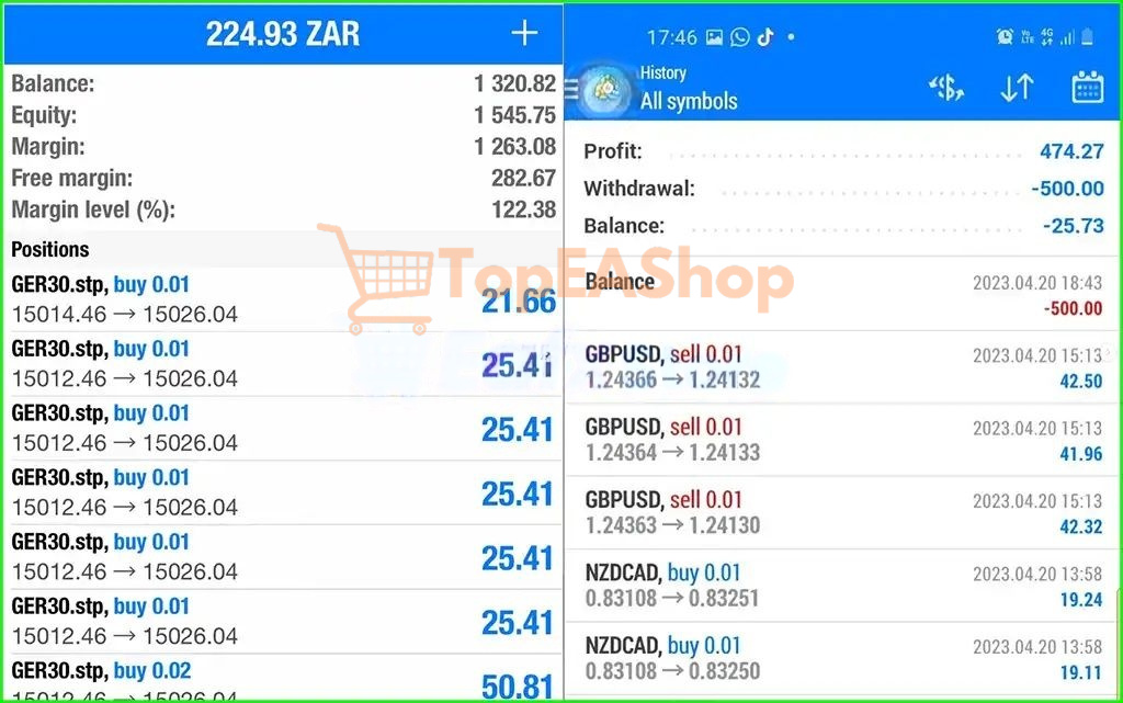 Super-Saiyan-Chopper-EA-MT5-live-results-1