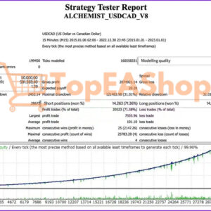 Alchemist-EA-MT4-backtest.jpg
