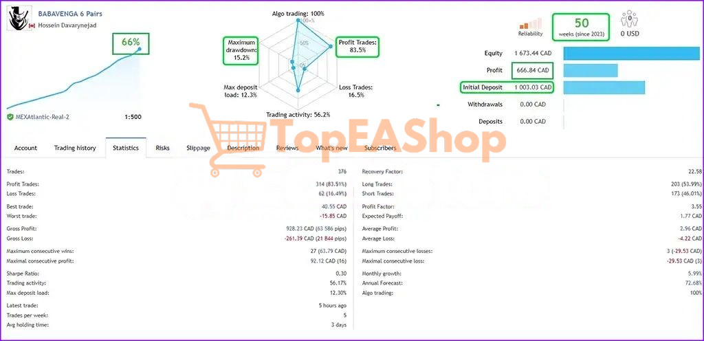 Babavenga-EA-MT4-live-signal