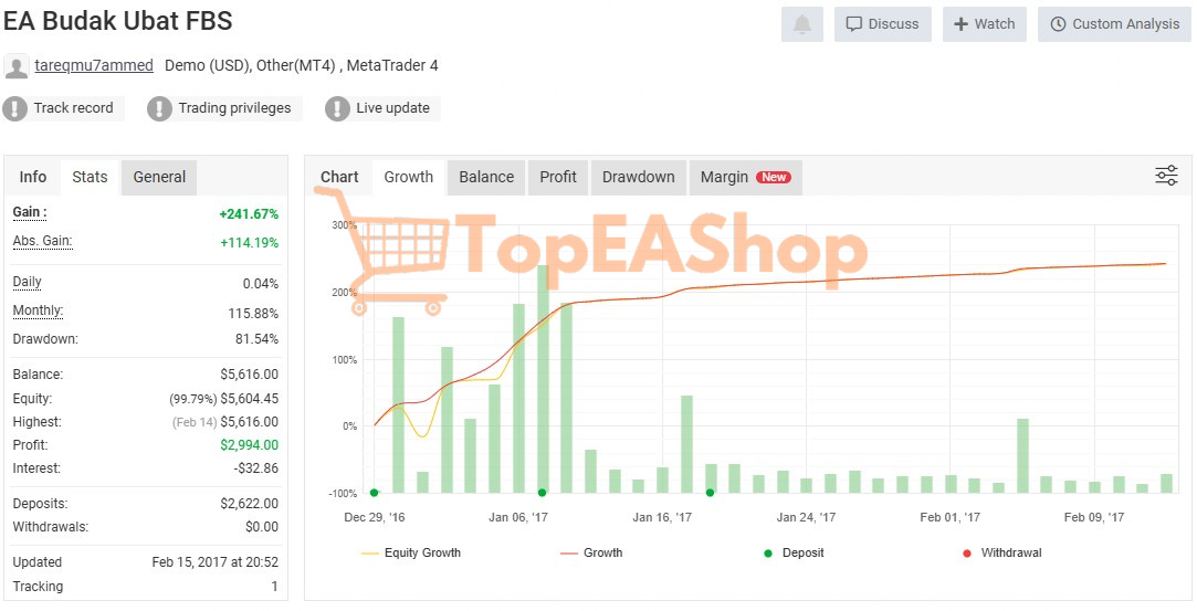 EA-Budak-Ubat-MT4-live-signal-on-myfxbook