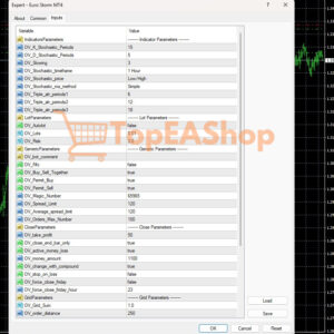 EuroStorm-MT4-settings.jpg