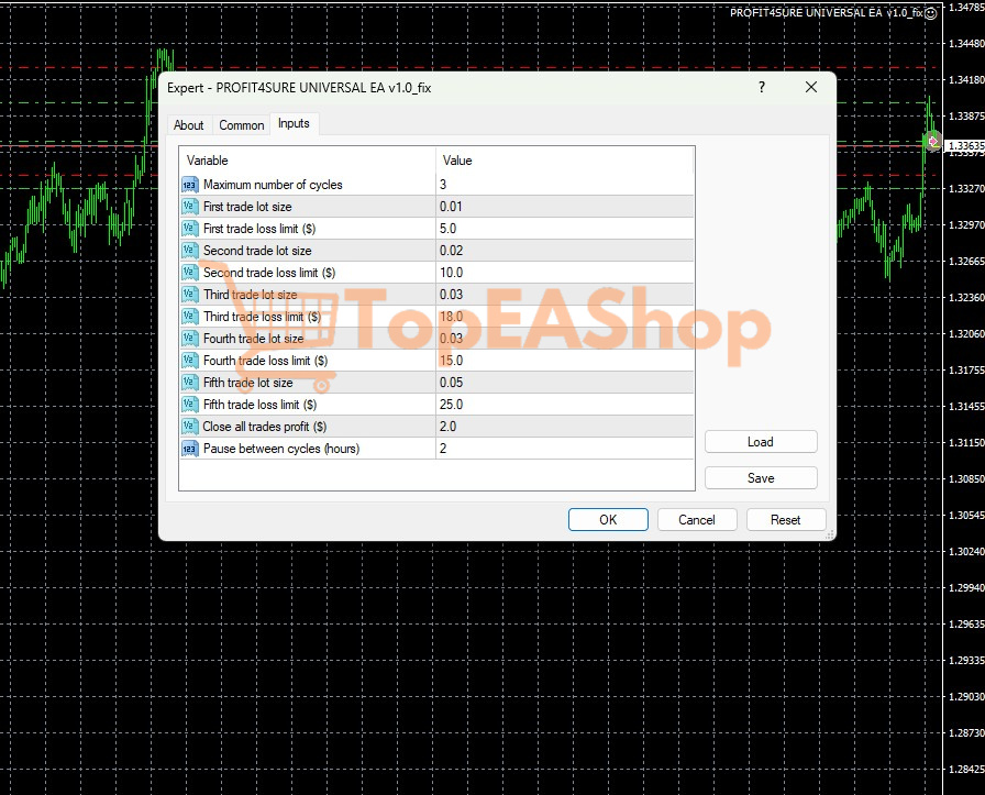 PROFIT4SURE-UNIVERSAL-EA-MT4-settings