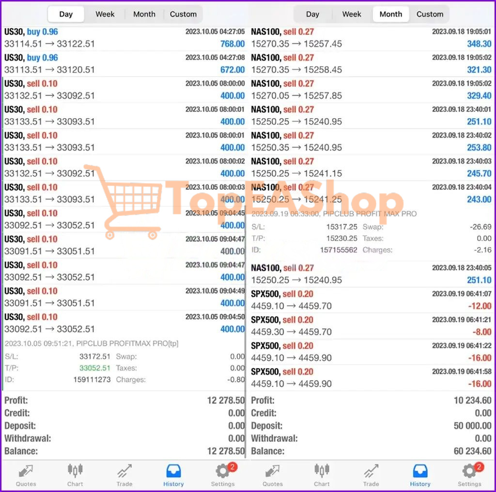Pip-Club-Profit-Max-Pro-EA-MT5-live-results-1