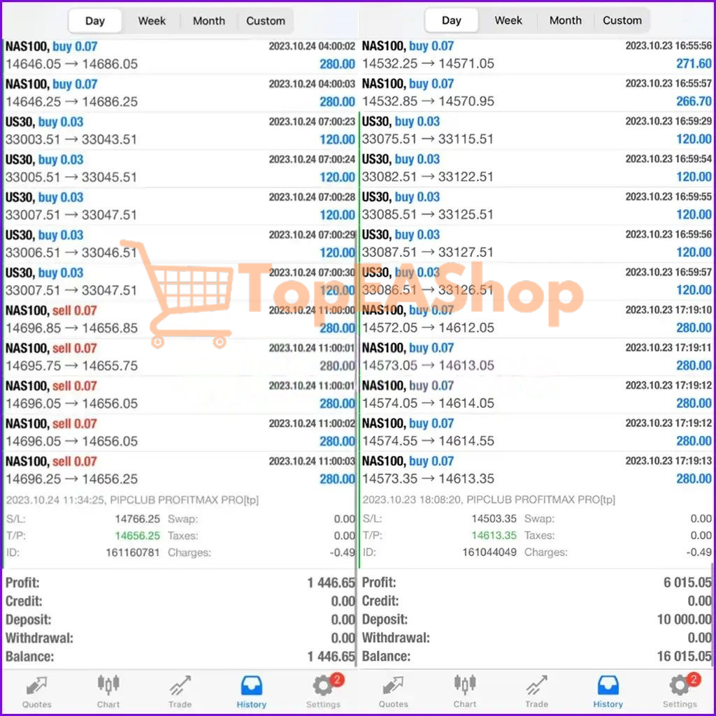 Pip-Club-Profit-Max-Pro-EA-MT5-live-results-2