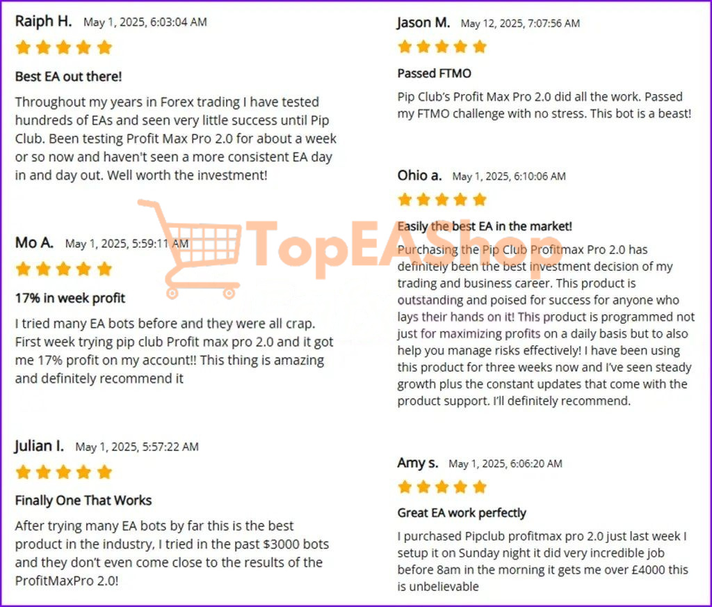 Pip-Club-Profit-Max-Pro-EA-MT5-users-reviews