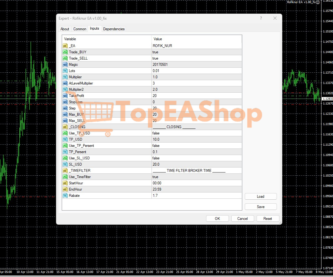 Rofiknur-EA-MT4-settings