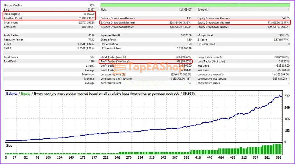 TINGA-TINGA-NEW-EA-MT5-backtest