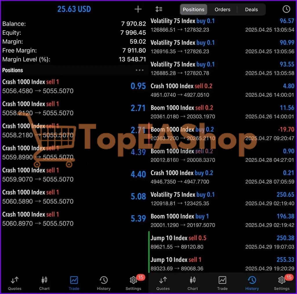 Trend-Perceptron-Robot-MT5-live-results-1
