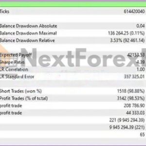 Aura White Edition EA Source Code MQ4 EU 1999 2023