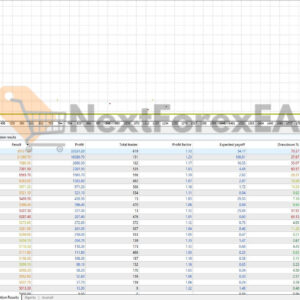 Bayern Bot MT5 Review Backtest
