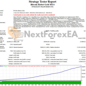Bitcoin Robot Grid EA MT4 Backtest
