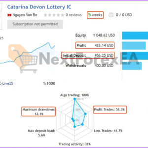 Catarina Devon EA MT4 Live Signal