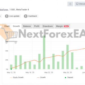 Catarina Devon EA MT4 Signal MyFxBook