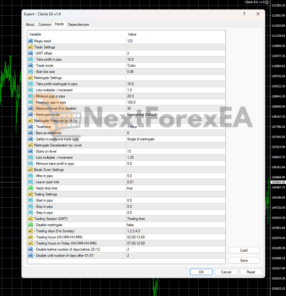 Cibola EA MT4 Inputs