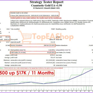 Cuantastic Gold EA backtest 1