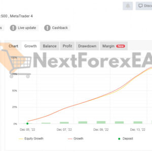 EA Thomas MT5 Signal MyFxBook