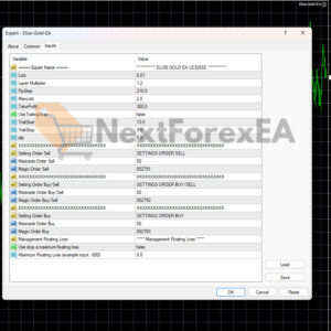 Elise EA Source Code MQ4 Inputs