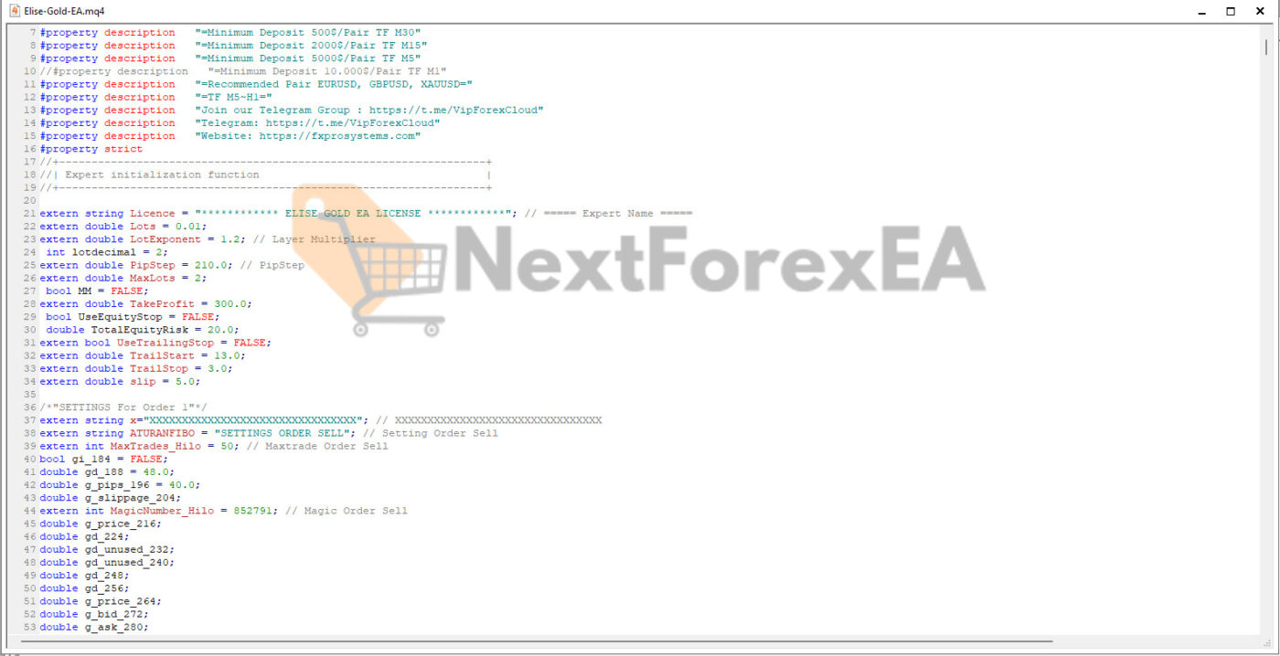 Elise EA Source Code MQ4 & MQ5