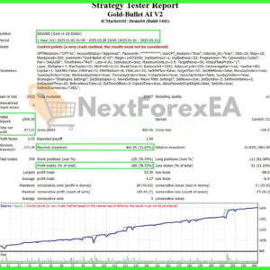 Gold-Bullet AI EA MT4 backtest
