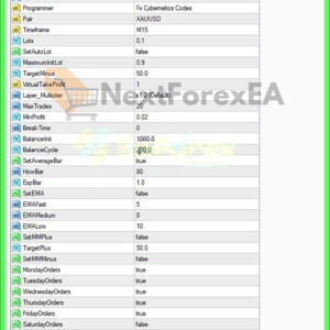 Gold-Bullet AI EA MT4 settings