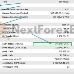 GoldenHour EA MT5 backtest 1