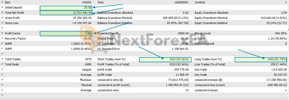 GoldenHour EA MT5 backtest 1