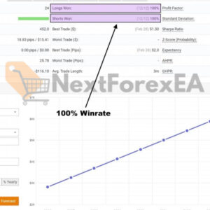 GoldenHour EA MT5 live myfxbook