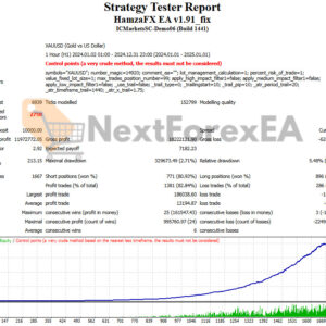 HamzaFX EA MT4 Backtest