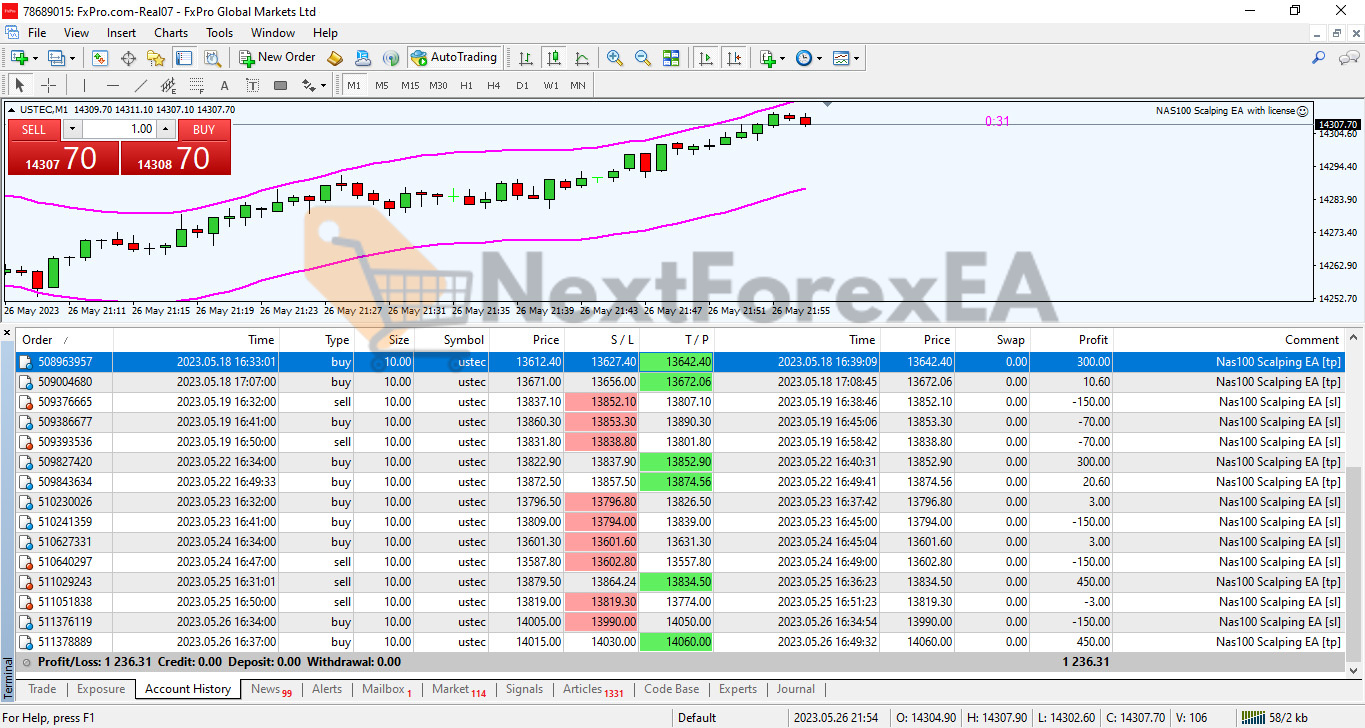 Nas100 Scalping EA MT4 Reviews