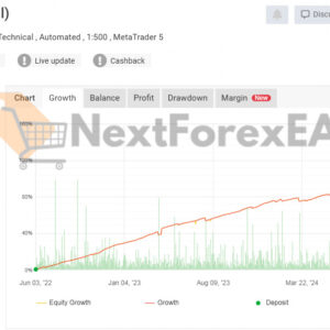 Powerhouse EA MT4 Signal MyFxBook