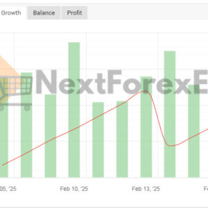 Prop Leader EA MT4 Signal