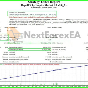 RapidFX by Empire Market EA MT4 EU Blance 500 Backtest