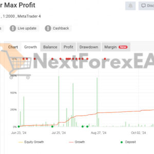 Smart Hedging Gold TR EA MT4 Live Signal MyFxBook