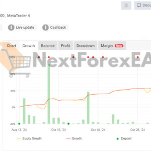 Smart Hedging Gold TR EA MT4 Signal