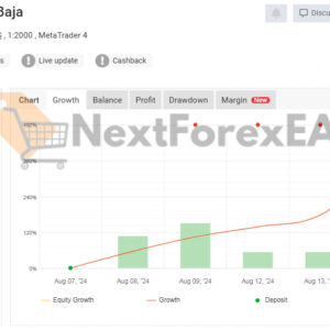 Smart Hedging Gold TR EA MT4 Signal MyFxBook