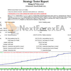 Titan G7 EA MT4 Backtest Result