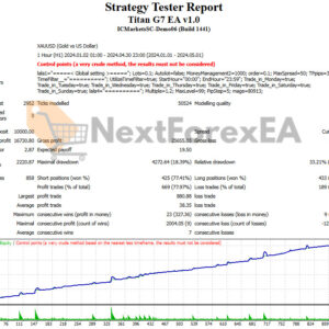 Titan G7 EA MT4 Backtests