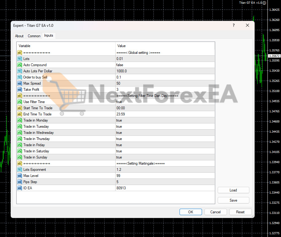 Titan G7 EA MT4 Inputs