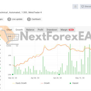 Titan G7 EA MT4 Signal MyFxBook