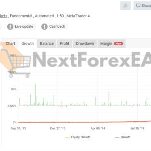 WayGrow EA MT4 live myfxbook