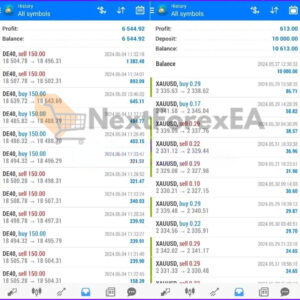 AiMaxPro EA MT4 Live results 3