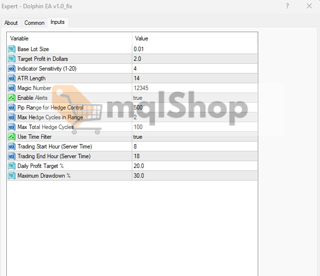 Dolphin EA MT4 Inputs