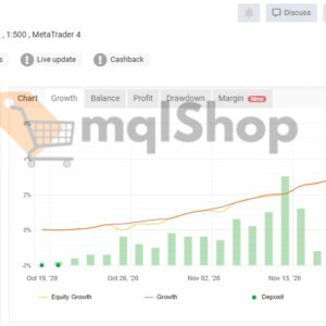 Dolphin EA MT4 live signal on myfxbook 1