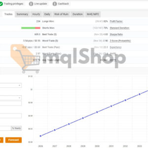 Dolphin EA MT4 myfxbook 2