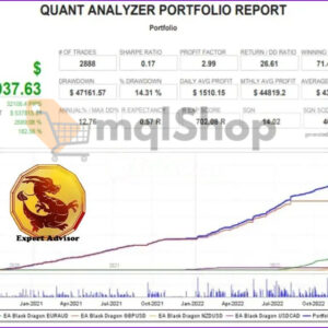 EA Black Dragon backtest
