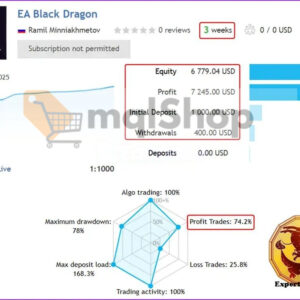 EA Black Dragon live signal 1