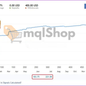 EA Black Dragon live signal 2